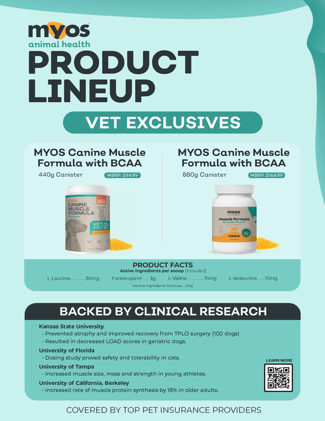 MYOS Canine Muscle Formula brochure